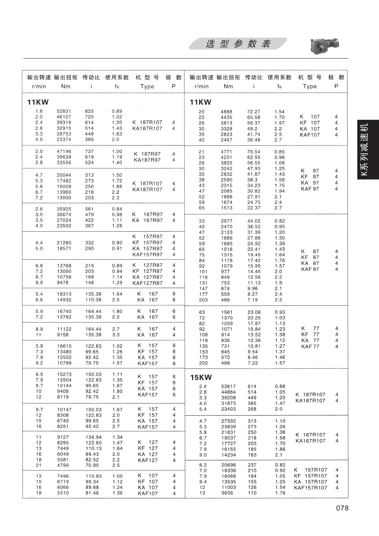 k系列斜齿螺旋锥齿轮减速机 - 上海兆迈传动机械有限公司